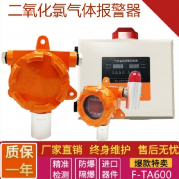 工业用二氧化氯气体探测器，F-TA600厂家现货供应