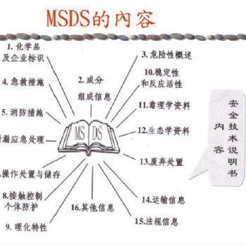 环氧树脂MSDS海运运输鉴定报告办理