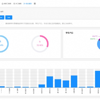 智慧校园招生管理系统