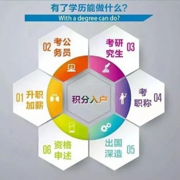 自考路上的禁忌，千万要注意！
