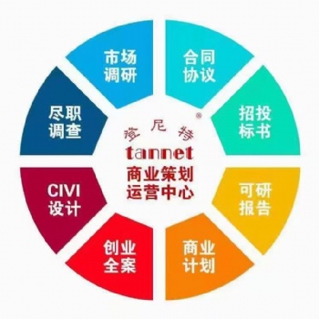 为您量身定制商业计划书