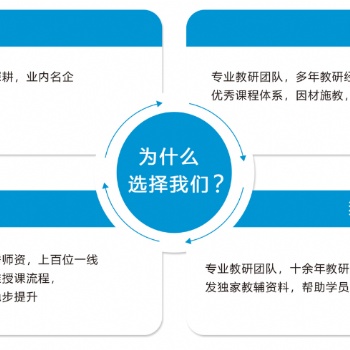 厦门乐昇学福师大学前教育自考专升本课程