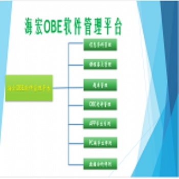 海宏OBE软件管理平台