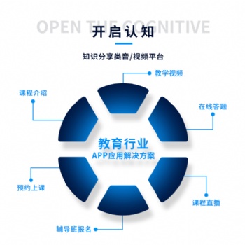 教育直播系统线上课程网课系统app定制开发