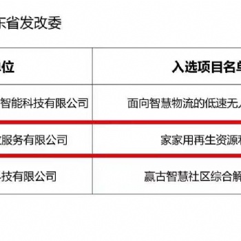 家家用便民服务中心加盟