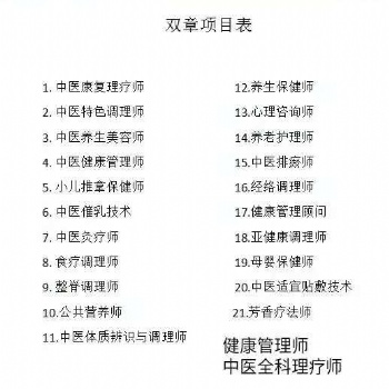 健康管理师证书培训报名考试