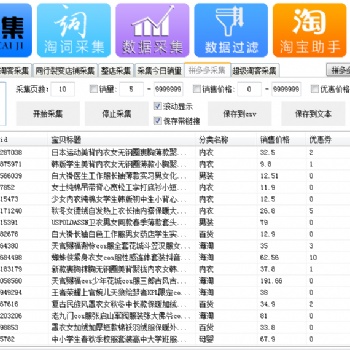 2021广东拼多多店群运营培训，小象软件代理贴牌加盟招商