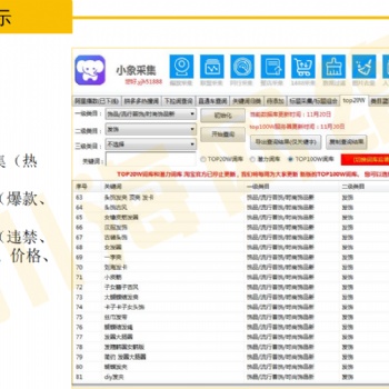 太原多多无货源店群采集软件，一键上货 拍单软件贴牌