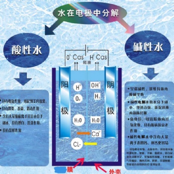鸿福康源氢氧呼吸机家用生产厂家