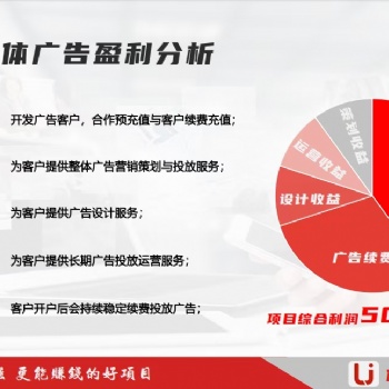 ?媒体代理公司，网络广告推广，广告代理，互联网广告投放平台代理