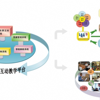 物流教学软件 物流企业远程实景互动教学平台