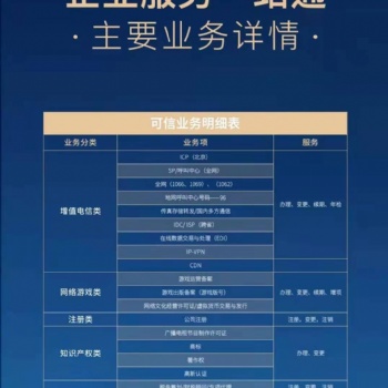北京代办公司注册，代理记账，**企业服务