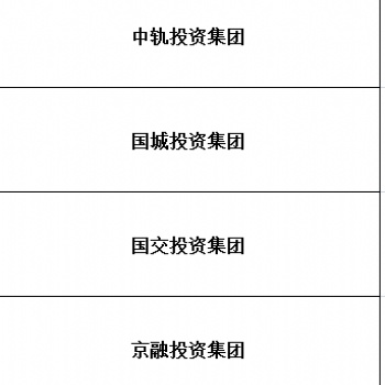 海南投资集团公司转让