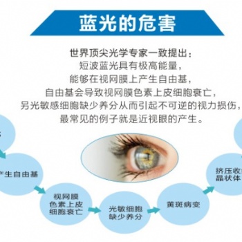 光生物安全测试实验室