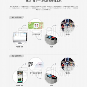 景区售检票系统，景点二维码检票闸，人脸识别验票系统
