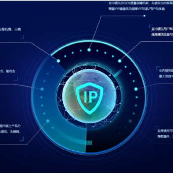 挖矿以及托管 你必须要了解的一些东西