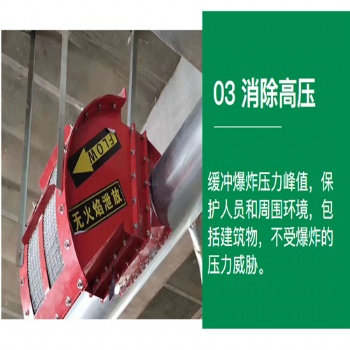 木板厂无焰泄放装置(无焰泄爆装置)