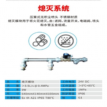 粉尘输送管道火花探测器(带熄灭装置)