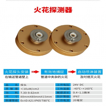 纸尘、木尘除尘管道火花探测和熄灭系统