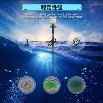 北海灵犀厂家供应LX-0A电子水尺