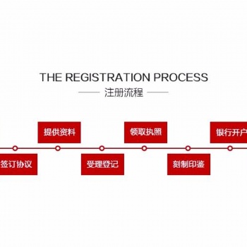 代办各类许可证，对公开户