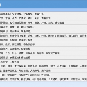 商业招商运营收费管理系统