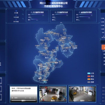 司水云官智能污水处理物联网云平台