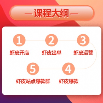 你别再错过虾皮跨境电商了
