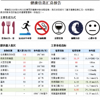 MDAI多平台数据分析交互系统