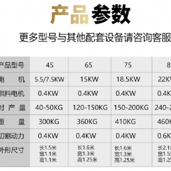 幅度大狗粮膨化颗?；囟囟妨缚帕；橇匣? /></a></div>
	<div   id=
