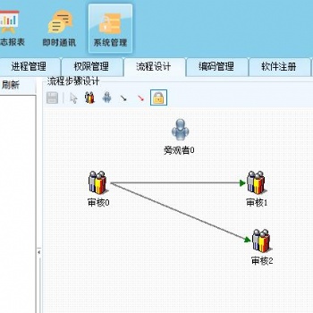 邯郸文档管理软件驭封软件