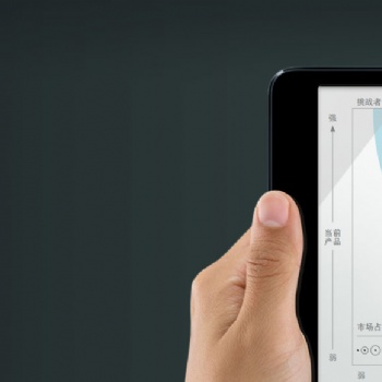 铜陵proe软件代理商说明creo8.0模块
