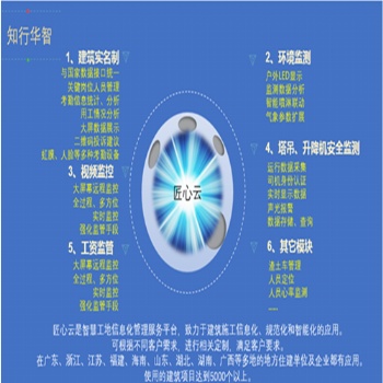 河南智慧工地管理平台