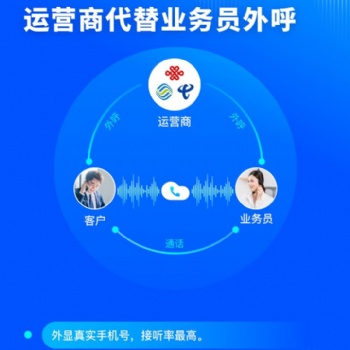 数企外呼系统，CRM客户管理跟OA办公，解决电销封卡封号问题