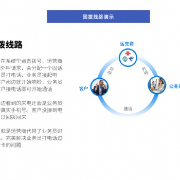 电话外呼系统，解决电销封卡封号问题，支持电脑跟手机端拨打，CRM客户管理系统