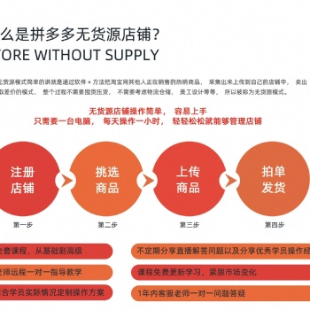 小象采集软件，拼多多店群必备工具，时采集上万数据，自动过滤， 自动上货
