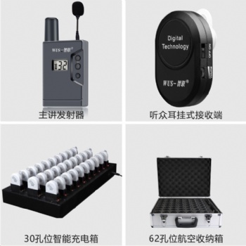博物馆参观讲解导游一对多