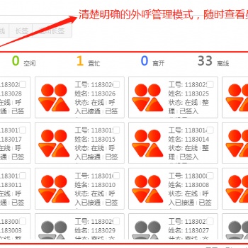 crm外呼系统，地产外呼系统，电销专用外呼系统