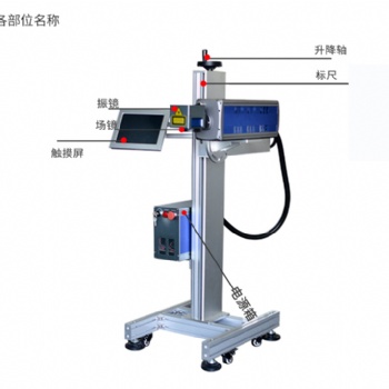 昌平康迪二氧化碳激光喷码机