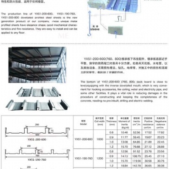 佛山金属压型钢板建材