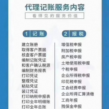 太原市营业执照核名、经营范围汇总