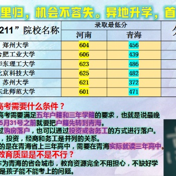 今将千里归，机会不可失。异地升学，**荐青海