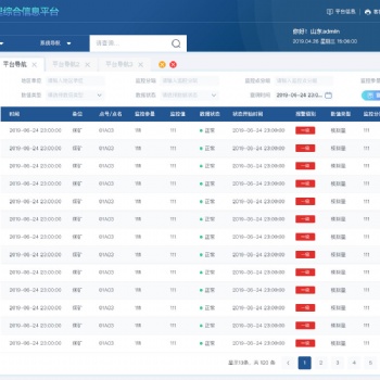 供应矿山安全监控联网综合监管平台