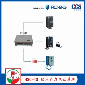 富城HSC-4Q 船用声力电话系统 HSC-1J声力电话 HX-4汇接箱 CCS证书