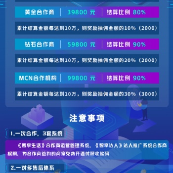 抖音本地生活服务助力实体商家，打造同城网红门店！