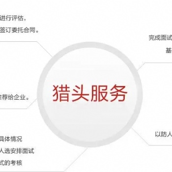 慈溪众一人力资源公司_专注劳务派遣，人才猎头，企业培训
