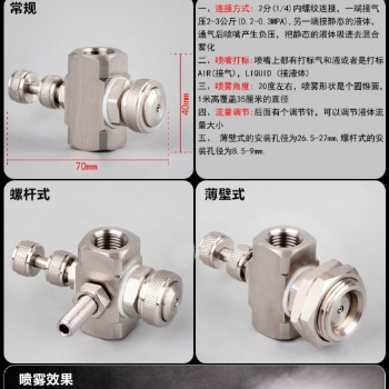 空气雾化喷嘴的特点和应用