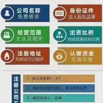 注册营业执照、财务代理记账、税务申报、公司变更、公司注销
