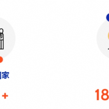 2026年**届印度国际塑料展览会(Plastindia)
