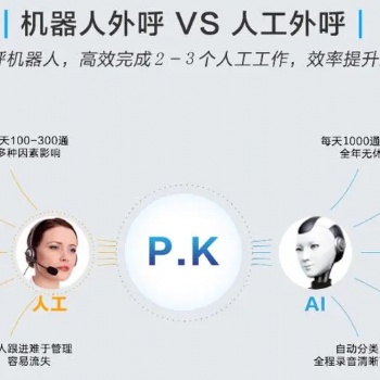 机器人电话系统外呼系统
